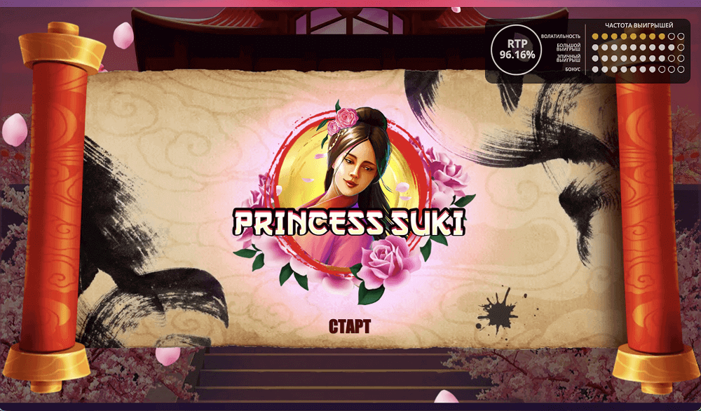Основная информация о слоте Princess Suki